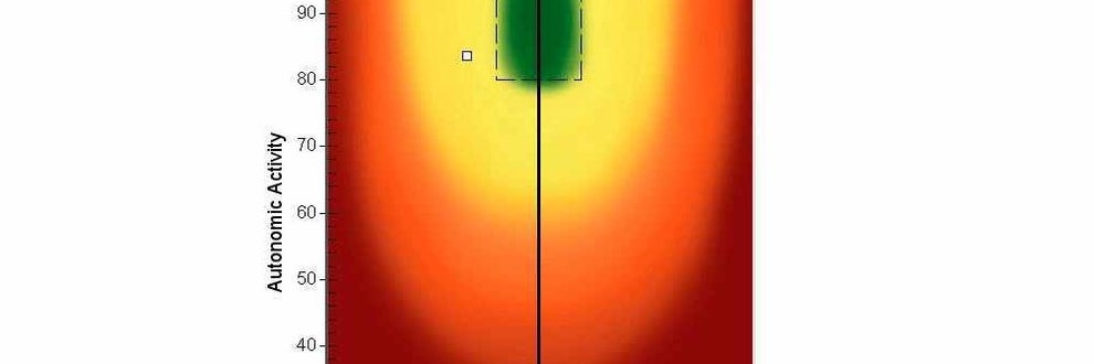 ハーモニック 躰工房の画像